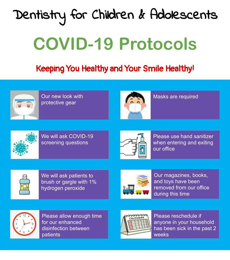COVID-19 Protocols Flyer